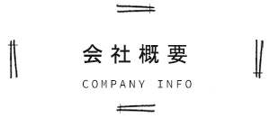 会社概要